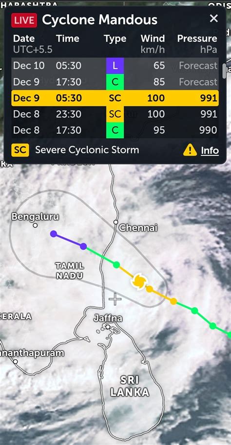 parthan in weather|https://parthanin .